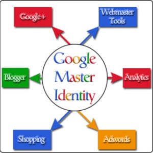 Google-Account-Master-Identity