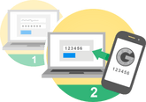 google-2-factor-authentication-graphic