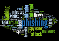 word-graphic-computer-digital-life-threats-image-from-shutterstock