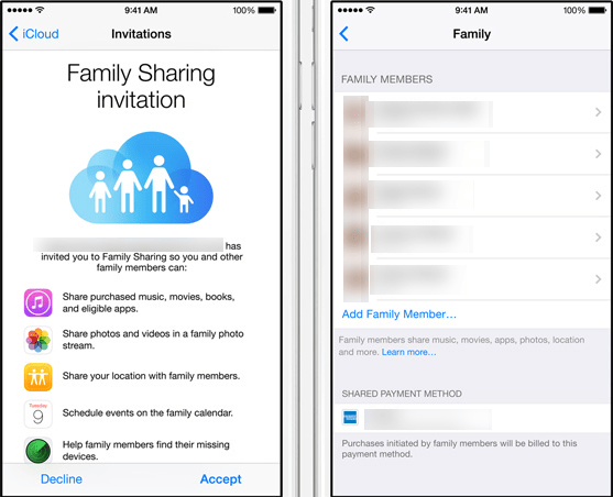 iPhone Family Sharing – Practical Help for Your Digital Life®