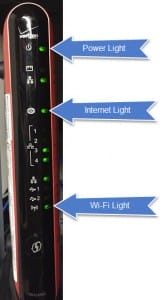 verizon-fios-router-lights