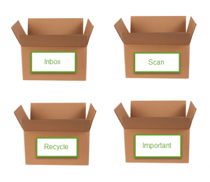 evernote-boxes-image-from-shutterstock