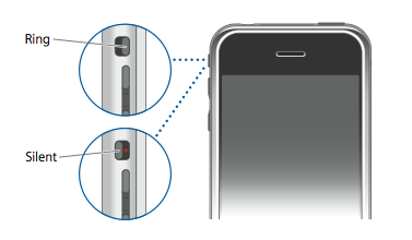 apple-iphone-ring-silent-switch.png?strip=allu0026lossy=1u0026ssl=1