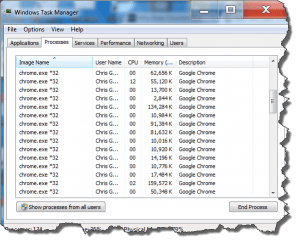 google-chrome-task-manager-list-of-running-processes-screenshot