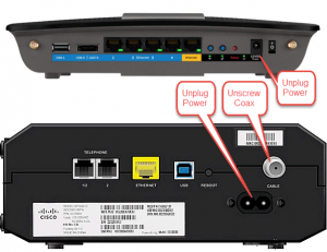 linksys-router-and-cisco-cablemodem-backside