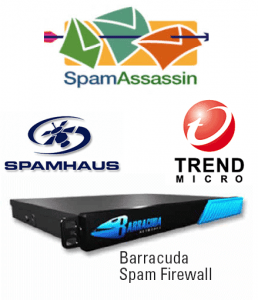 various-antispam-logos