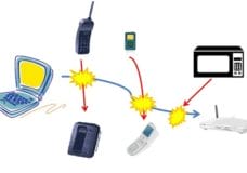 interference-graphic
