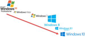 microsoft-windows-progression-xp-to-10-logos