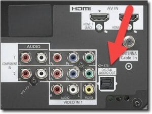 digital-tv-ports-image-image-from-panasonicdotcom
