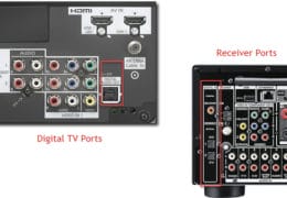 TV Audio Snafu