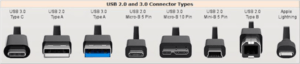 usb-connector-examples