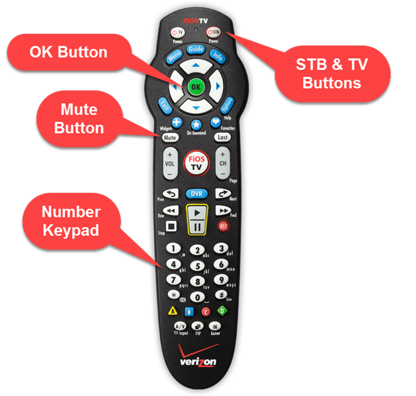 FIOS Remote – Practical Help For Your Digital Life®