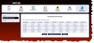 verizon-fios-bandwidth-measuring-screenshot