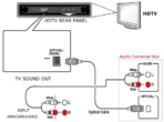 5.1 audio from stereo – Practical Help for Your Digital Life®