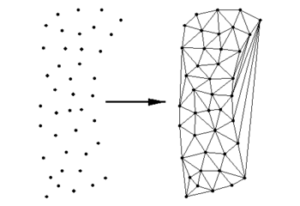 350px-TriangulateExample