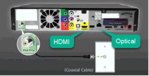 back-of-fios-quantum-box