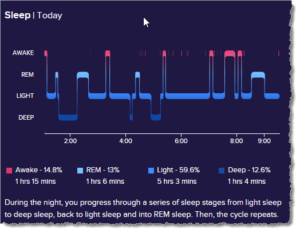 fitbit-sleep-graph