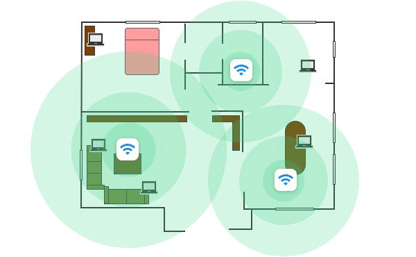 Mesh Wi-Fi