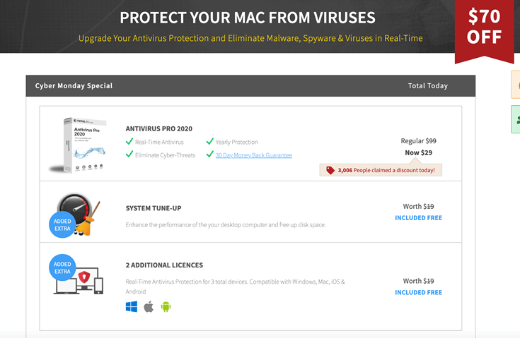 iantivirus for mac reviews
